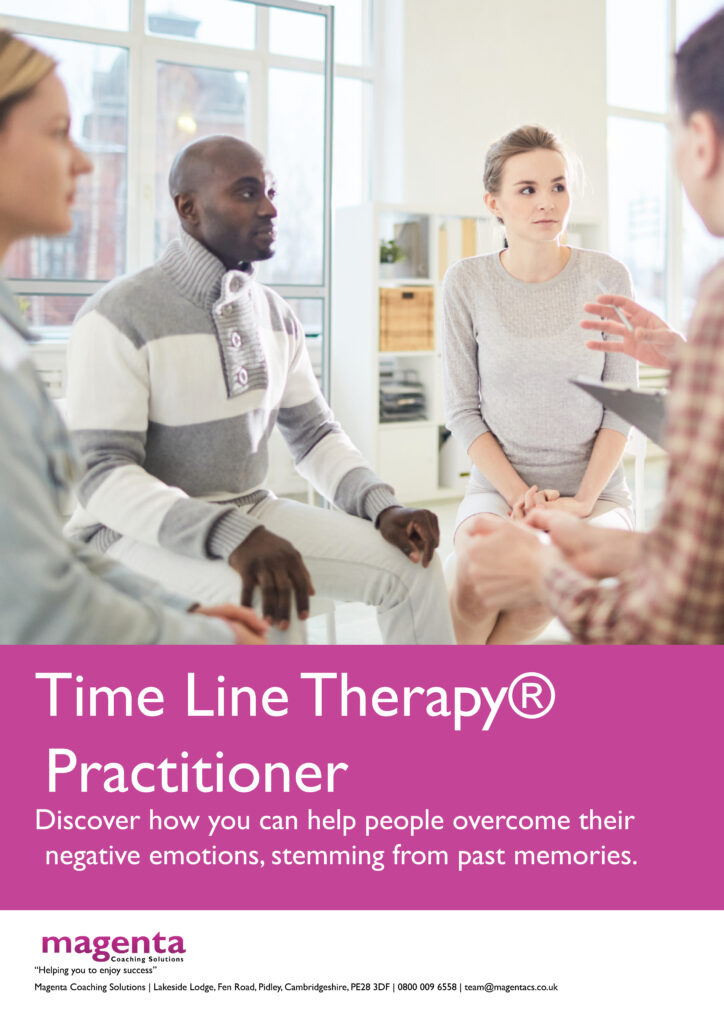 Time Line Therapy Practitioner Short Guide Front cover of Time Line Therapy Practitioner Short Guide